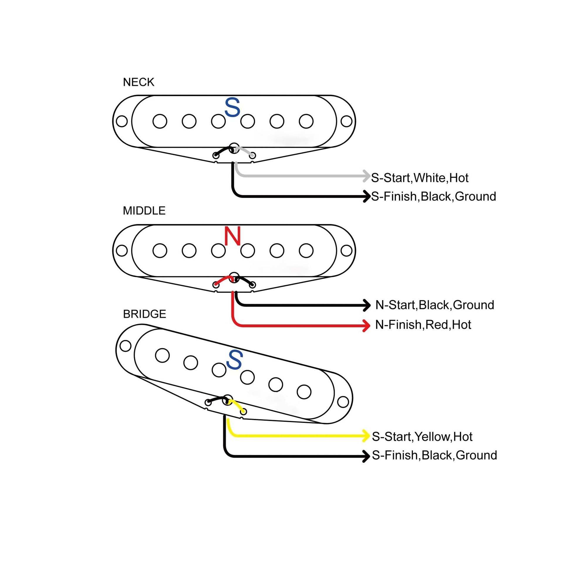I Pickup Single Coil In Ceramica Retrò Sono Adatti Per Le Posizioni Del Manico E Del Ponte Della Chitarra Acustica(3/4)