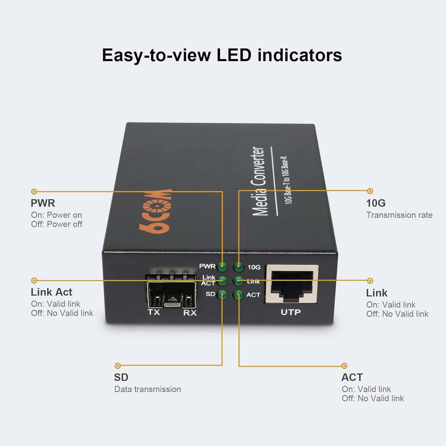 6COMGIGA 10G Fiber Media Converter with LFP Function,1x 1000M/2.5G/5G/10GBase-T Auto-Negotiation RJ45 Slot to 1x 10GBase-X SFP+ Slot,Support 10GBase-SR/LR/BIDI, 10 Gigabit Ethernet Media Converter