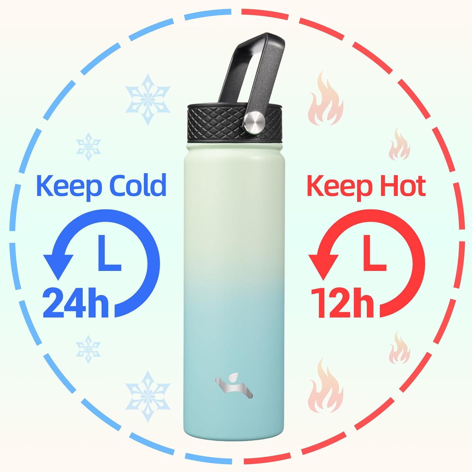 22oz Stainless Steel Bottles with 3 Lids Sport Insulated Water Bottle,Mint - Image 2