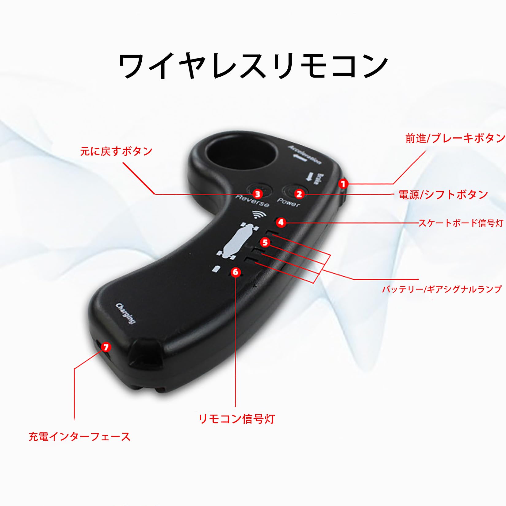 Skateboard スケートボード ワイヤレスリモートコントロール付き。 Amazon | YUDIZWS スケートボード ワイヤレスリモートコントロール付き