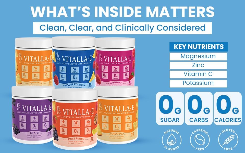 VITALLA-E Replenisher Daily Electrolyte Powder Drink Mix - Sugar Free – Raspberry Lemon, 90 Servings– Hydration Powder w/ 6 Key Electrolytes & Trace Minerals– Keto Friendly, Vegan, Non-GMO (CF Ultima) - Image 8