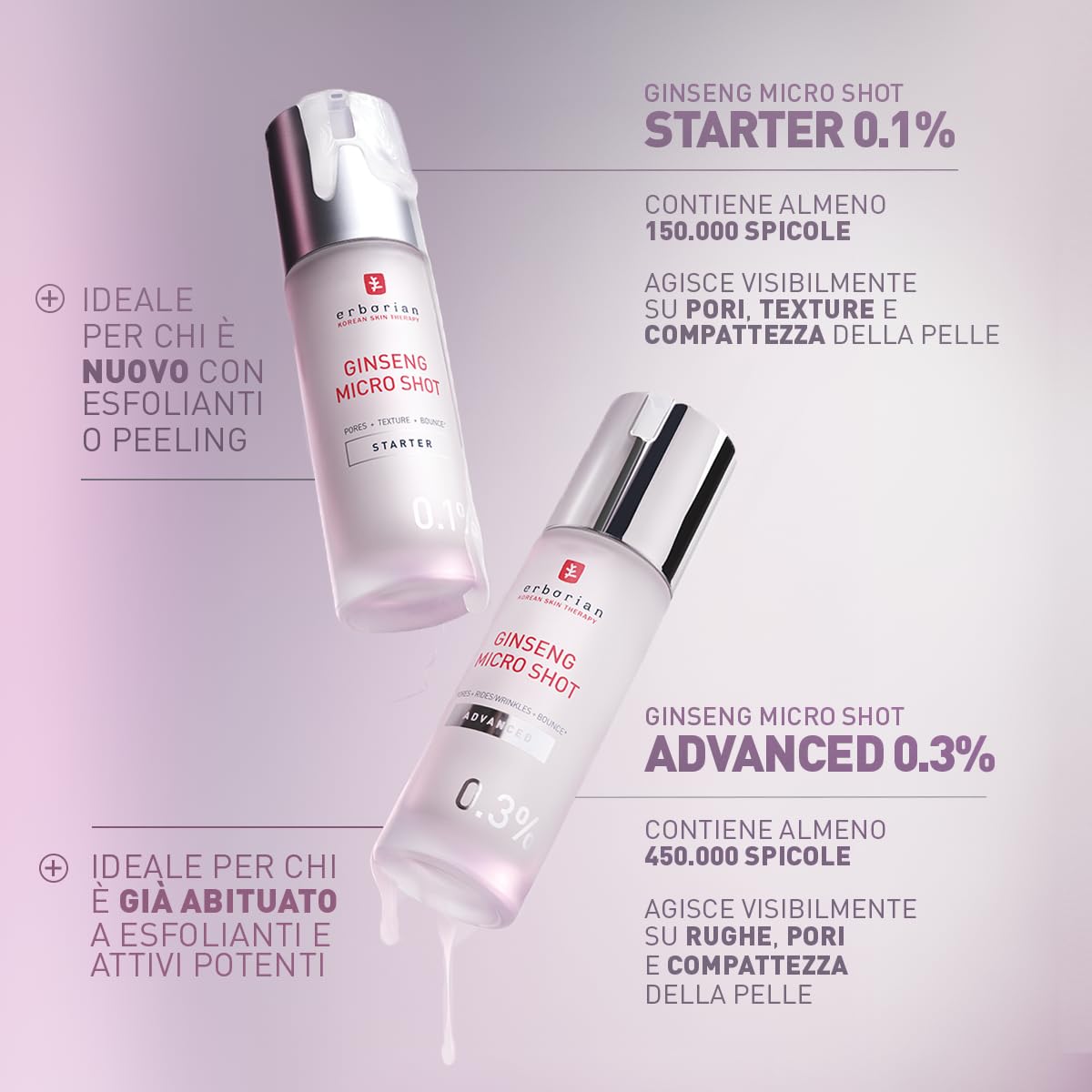 Erborian - Ginseng Micro Shot - Advanced 0.3% - Siero Viso Intensivo ispirato al Micro-Needling - Con Ginseng e Collagene per Rughe e Pori Affinati - Cura Coreana - 10ml