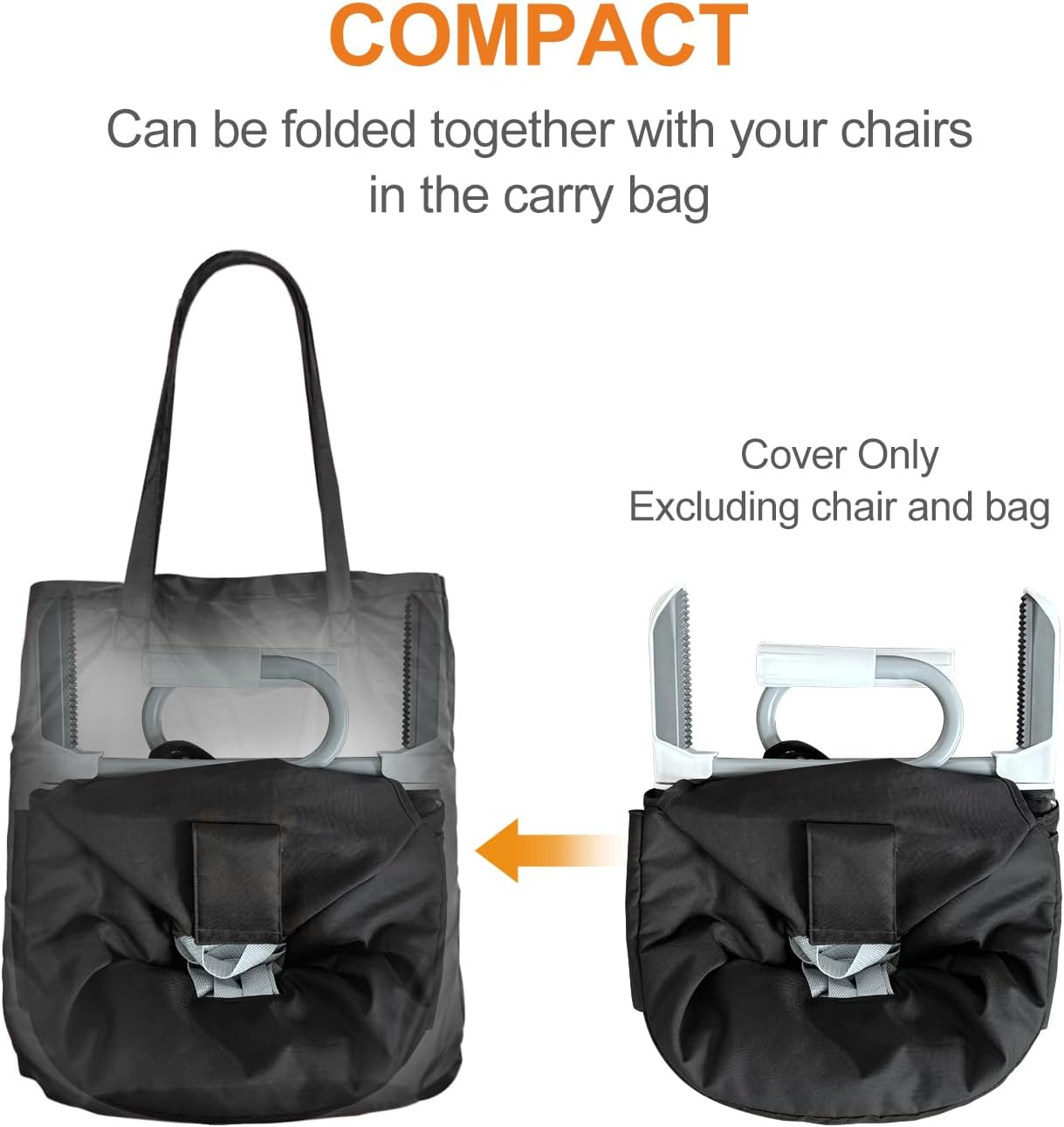 MTWML Cover Compatible for Inglesina Fast Table Chair,Washable Liner for Most Hook On High Chairs,Versatile Clip On High Chairs Accessory,Sturdy and Durable(Excluding The Chair)