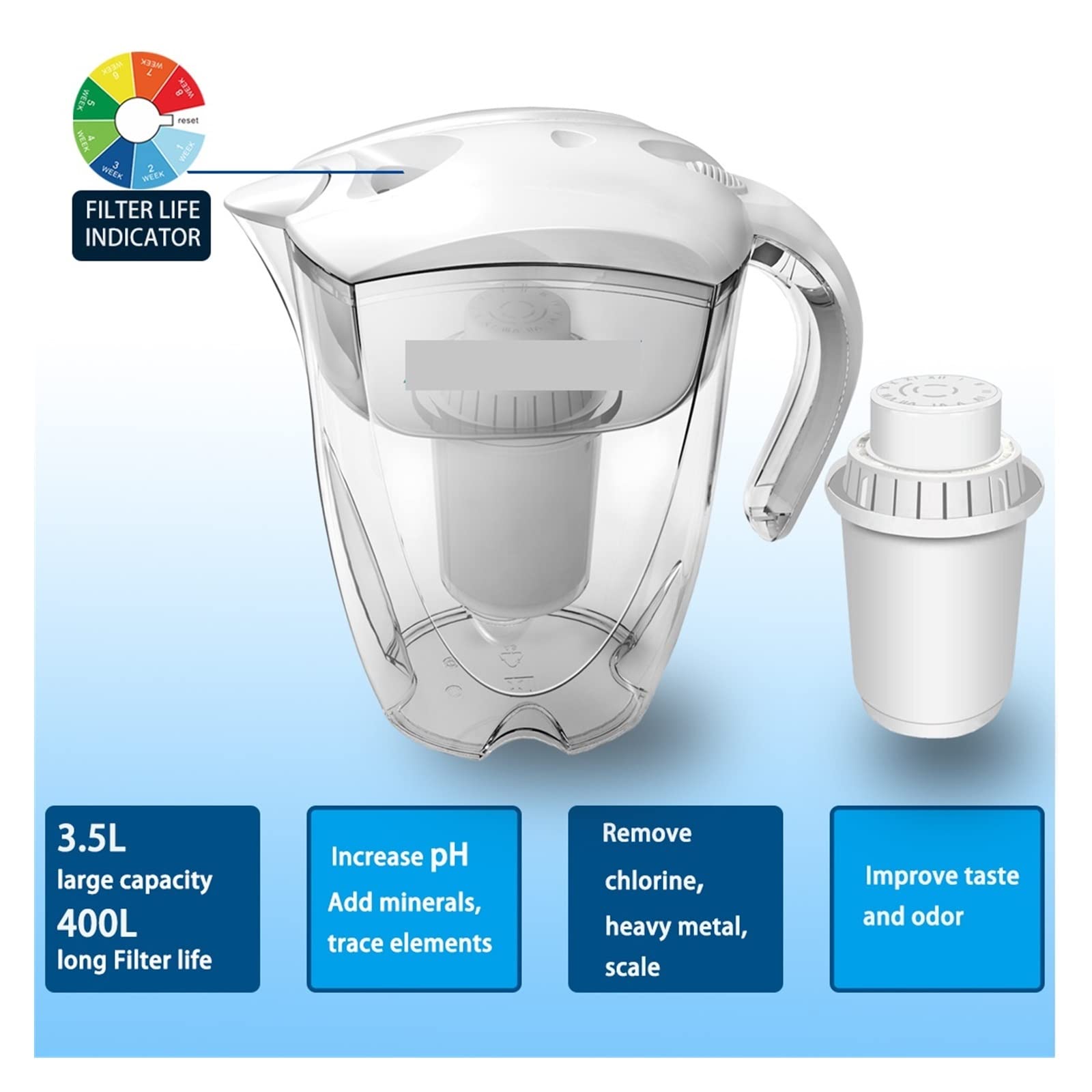 Filtre Osmoseur, Ioniseur de filtre de pichet d'eau alcaline minérale de 3,5 L - Filtres longue durée de 400 L - Système de filtration purificateur - Alcalinisateur de pH(3 x Replace Filter)