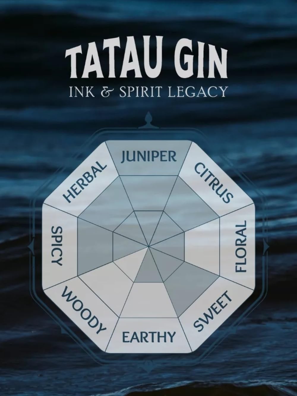 TATAU Gin 50 cl Premiato come Miglior Gin Al MONDO 2025 (Con Nero di Seppia e Alga Spirulina) L’estetica è firmata dall’artista Pietro Sedda - ARTE NEL GIN (Tatau) ARTE SULL’ETICHETTA (Tattoo) -