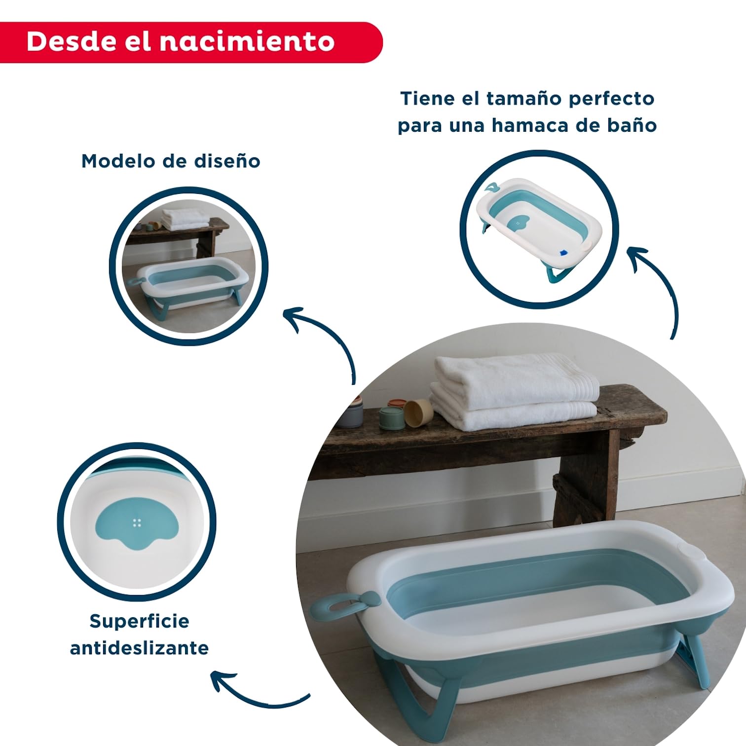Thermobaby - Bañera plegable para bebé BALNEA: Ultracompacta - Diseño moderno - Almacenamiento práctico - Ocupa poco espacio - Fácil de usar