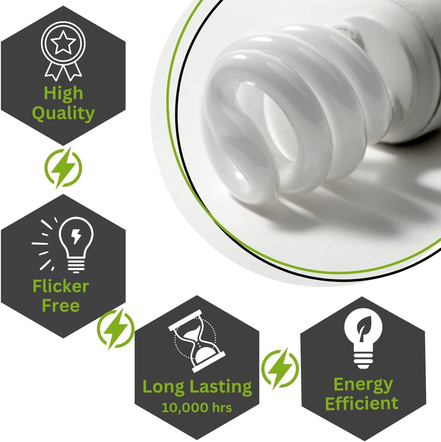 Xtricity Compact Fluorescent Light Bulb T2 Spiral CFL, 2700K Soft White, 23W (100 Watt Equivalent), 1600 Lumens, E26 Medium Base, 120V, UL Listed (Pack of 2)