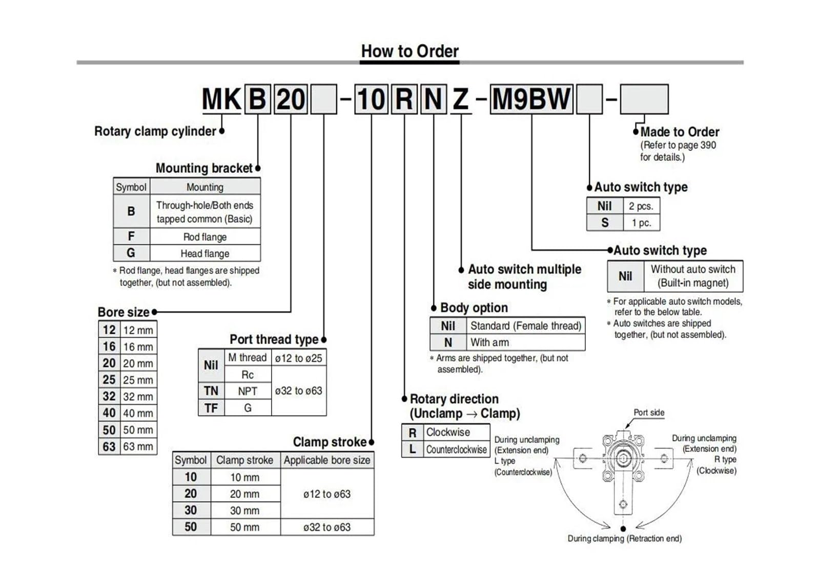 Série MKB tournant vers le bas cylindre de serrage cylindre de serrage rotatif avec bras(30RN (with Arm),MKB16)