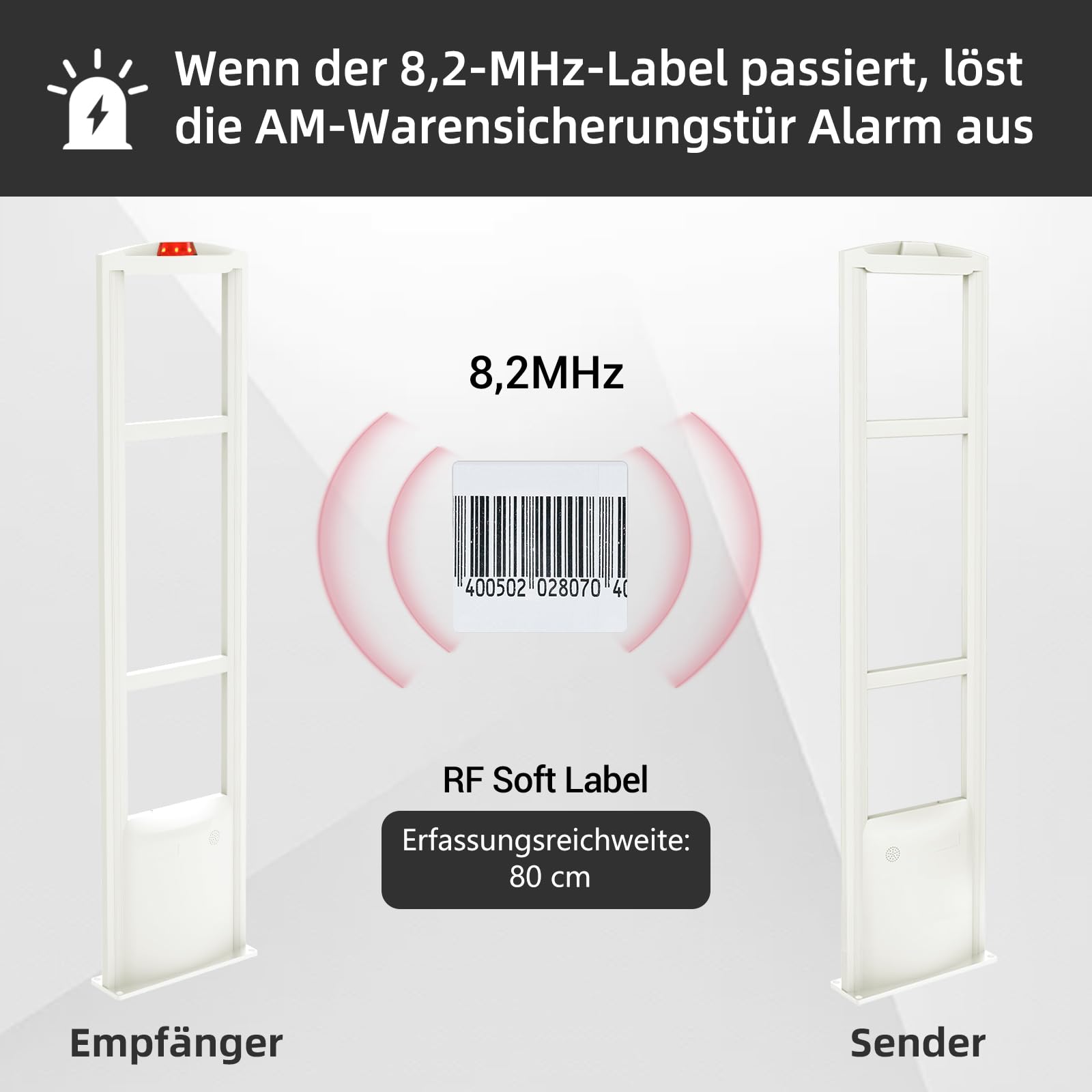 Anti-Diebstahl-Sicherheitsetikett für den Einzelhandel, 8,2 MHz RF-Aufkleber 40×40mm, kompatibel mit RF-EAS-Systemen für Boutiquen & Allgemeine Geschäfte (1000)