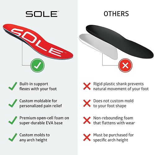 Miniatura 5 de Sole Active - Plantillas para zapatos (tamaño mediano), varios tamaños, Rojo