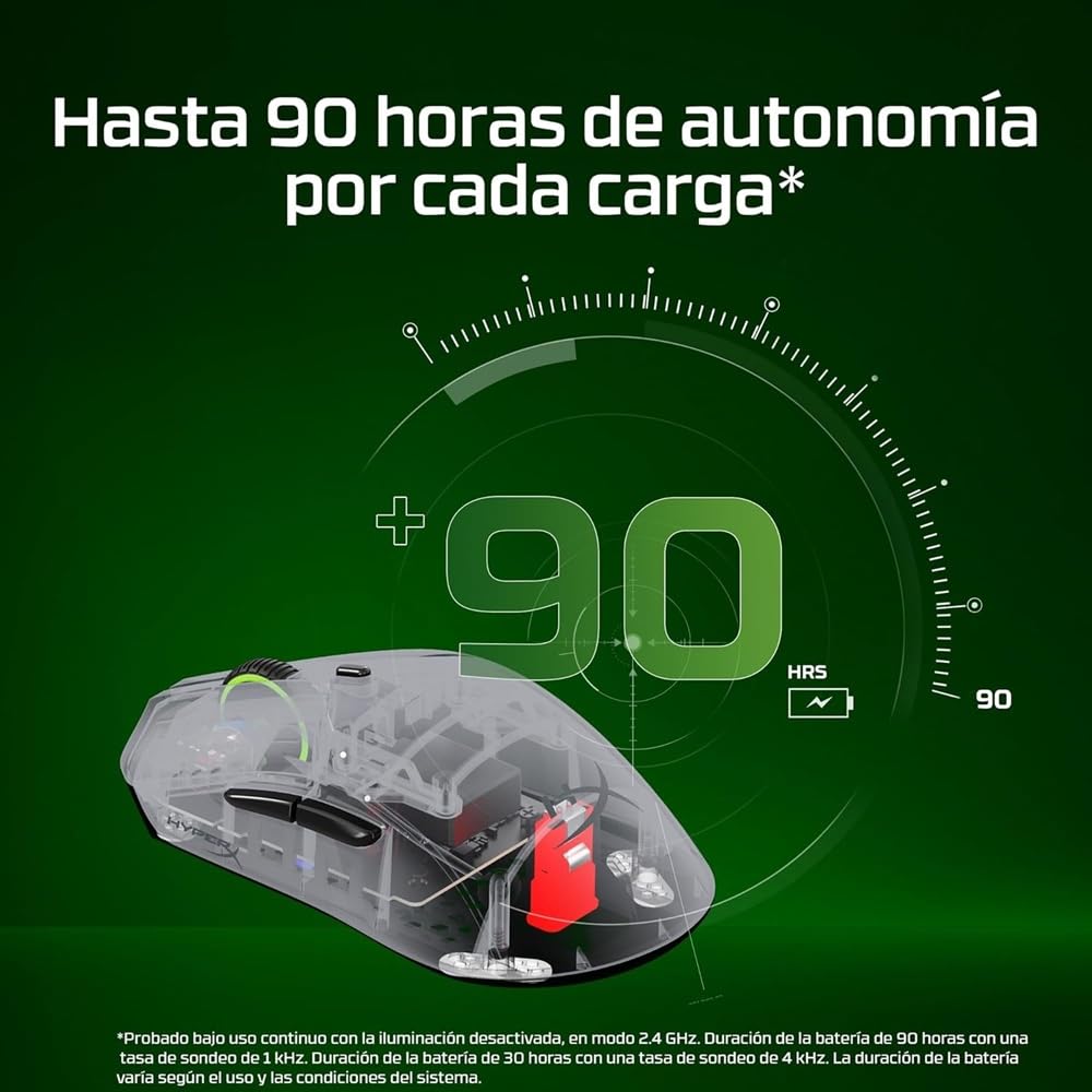 HyperX Pulsefire Haste 2 Pro - Ratón Gaming inalámbrico, RGB, Ultra-Ligero 61g, 4K, batería 90h, 6 Botones ópticos + Skates de Vidrio