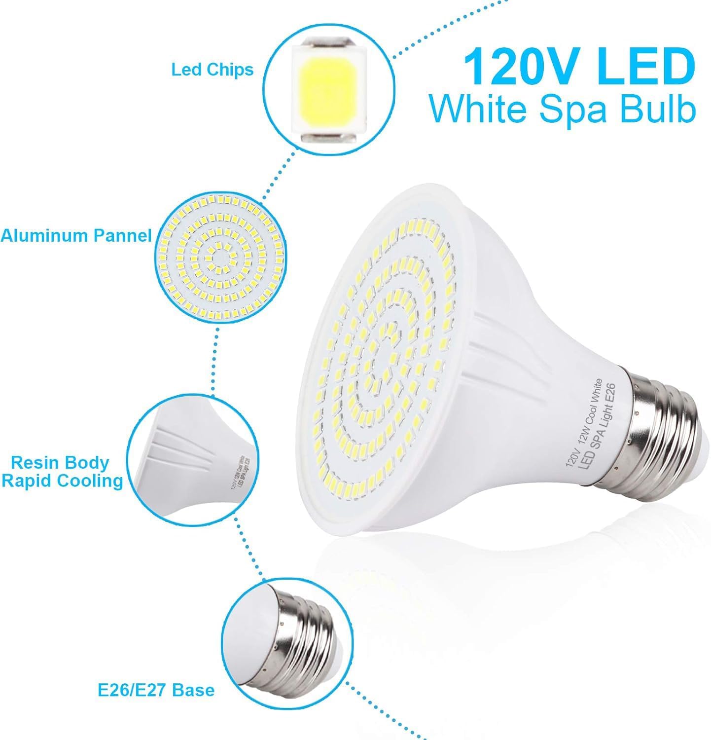 TCEUMIK SPA LED Light Bulb for Hot Tub 120V Input 12W for In-ground SPA Underwater Swimming Pool Daylight White PAR20 LED Light Bulb E26 Base Fits for Most Pentair & Hayward Light Fixtures