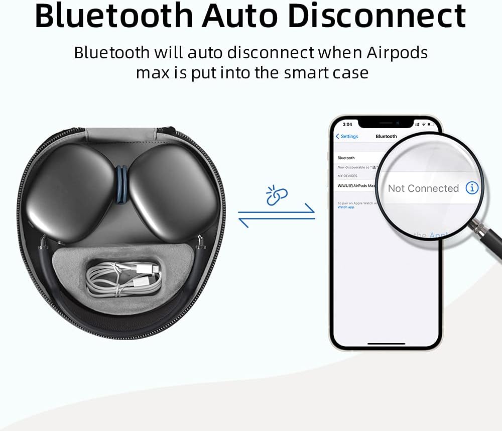 Buy WIWU Headphone Case for AirPods Max, Smart Carrying Case with Sleep