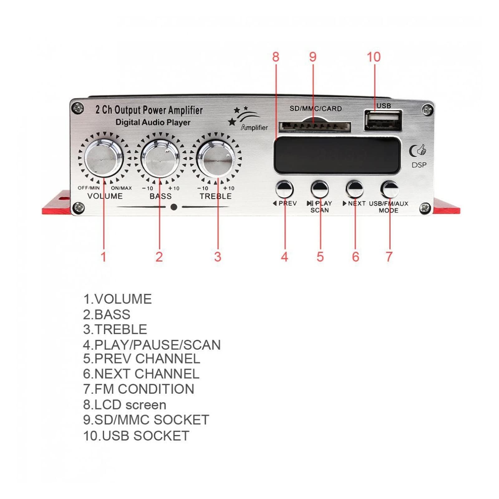 Wzmacniacz samochodowy HiFi 2-kanałowy wzmacniacz mocy wyjściowej Radio FM Odtwarzacz stereo Obsługa wejścia USB SD DVD MP3 z pilotem Precyzyjna kontrola poziomu