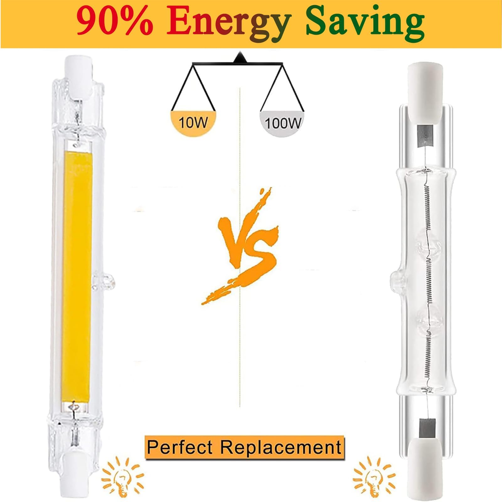 R7S LED Stablampen 10W – 2er Pack, Dimmbar, Kaltweiß 6000K, 1000 Lumen, Ersetzt 100W Halogen