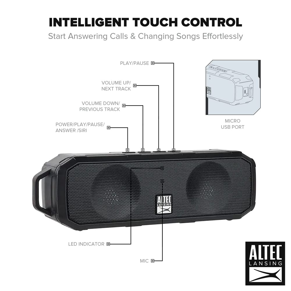 Buy Altec Lansing Fury Wireless Speaker IMW340N (Black) Online at