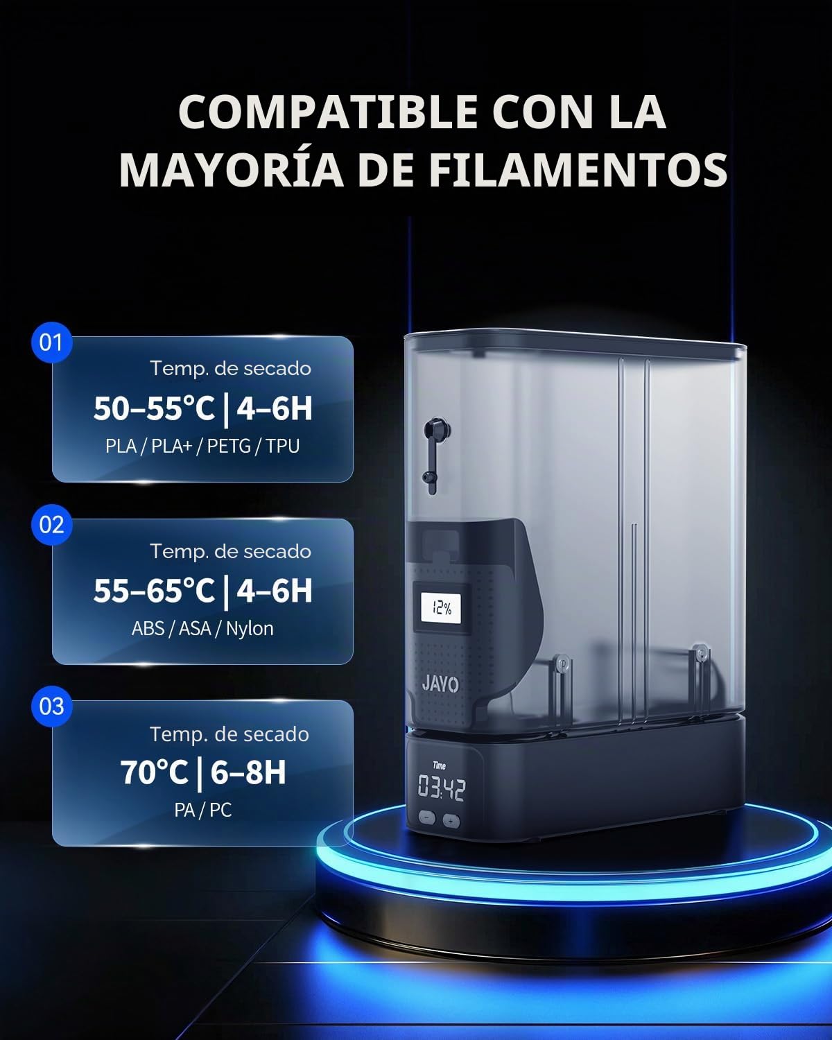 JAYO Secador de Filamento 3D, 150W PTC Calentador, Caja de Secado y Almacenamiento, Higrómetro Integrado, Diseño Apilable, Compatible 1.75/2.85mm (PLA, PETG, ABS, Nylon, TPU)