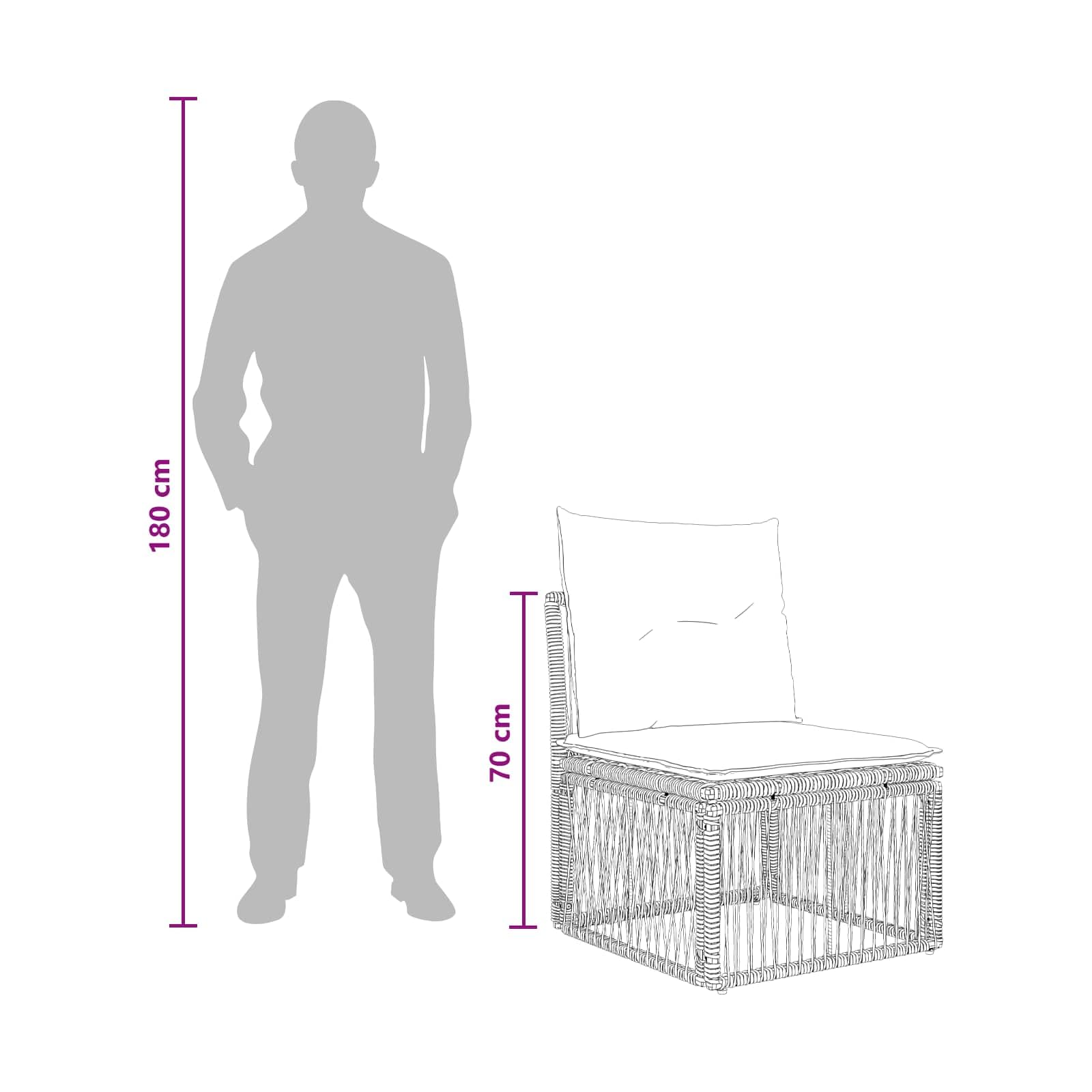 Hothingwell Sofa ogrodowa Polyrattan Grey Unit | Zdejmowane pokrowce nadające się do prania, rama ze stali proszkowej, wygodna wyściółka piankowa