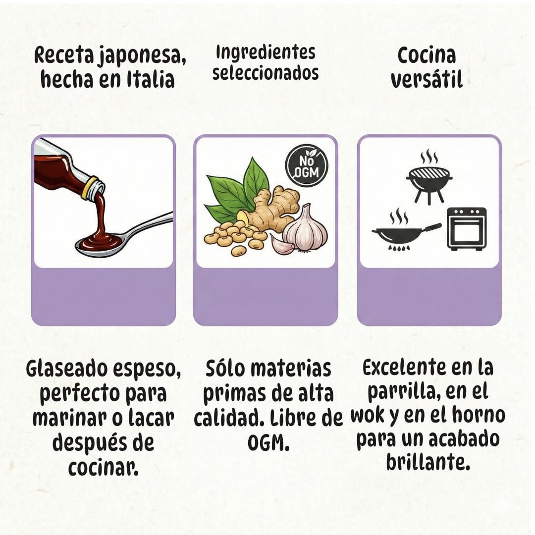 Umami Salsa Teriyaki 250ml - Glaseado Japonés Denso para Pollo, Salmón y Carne - Sin Conservantes ni Colorantes - Sabor Auténtico - Made in Italy