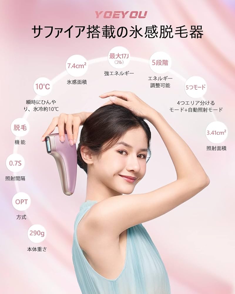 男女兼用脱毛器 五段階調節可能なモデル 男女兼用の脱毛器 五段階調整可能 新品 Yete（エイティー） 脱毛