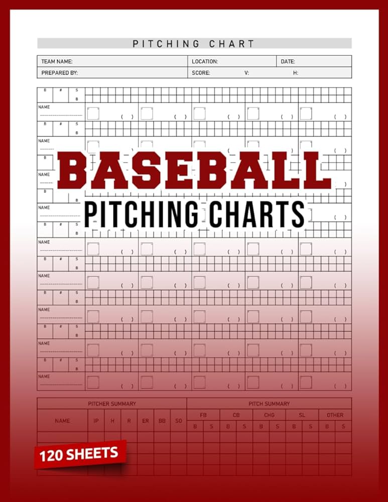 Baseball Pitching Charts: Editions, Mekkipitchingbase: Amazon.com: Books baseball-pitching-charts-editions-mekkipitchingbase-amazon-com-books