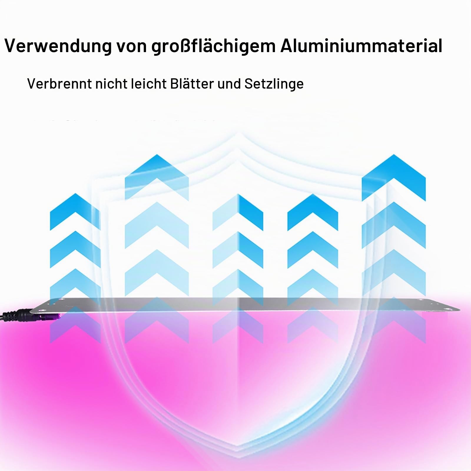600 Pflanzenlampe LEDs, Grow Lampe, Vollspektrum Pflanzenlicht für Zimmerpflanzen, 4 Pflanzenlichtpanel mit 3/6/12-Stunden-Smart-Timer, 6 dimmbare Stufen, für Setzlinge, Gemüse, Blüte, Sukkulenten
