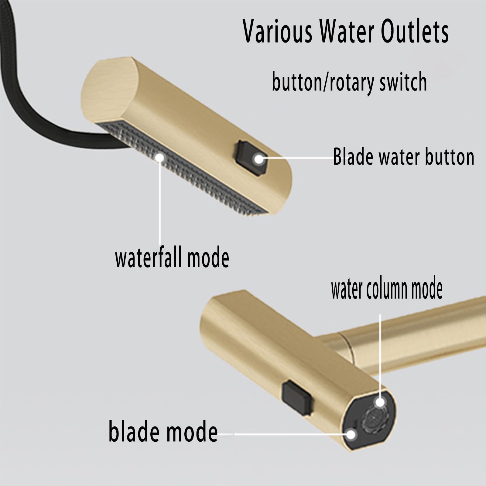 Grifo de baño con rociador desplegable,Grifo de Lavabo de baño de Oro Cepillado con Pantalla de Temperatura LED,Grifos de Lavabo de baño de una Sola manija en Cascada