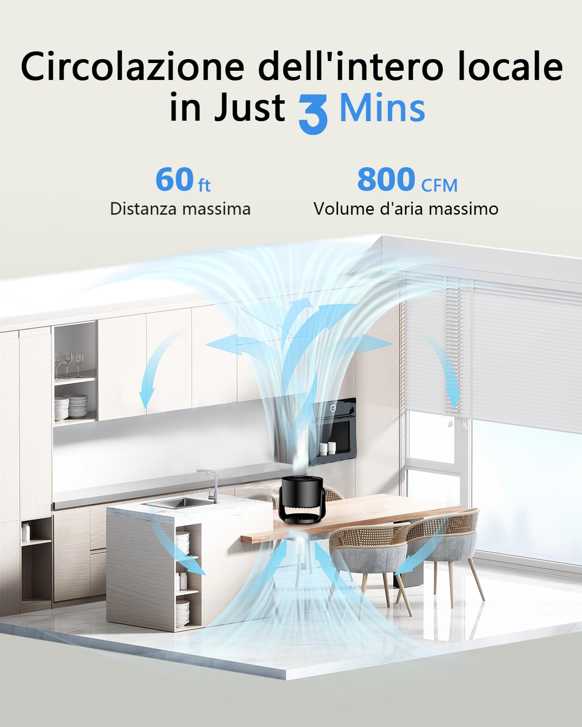 Ventilatore da Tavolo Silenzioso, Potente e Regolabile Display LED 100 velocità Ventilatore da parete Lnclinazione Variabile a 105° Raffreddamento silenzioso Per Camera, Soggiorno, Cucina, Viaggiare
