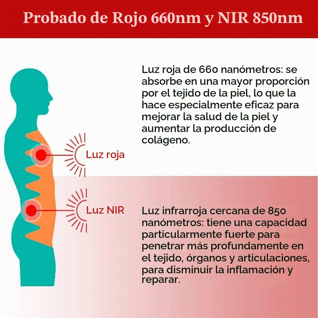 Dispositivo de Terapia de Luz Roja,Terapia de Infrarrojo Cercano Rojo de 660 NM y 850 NM,Panel de Lámpara de Terapia,para Rostro,Cuerpo,Antienvejecimiento,Alivio del Dolor