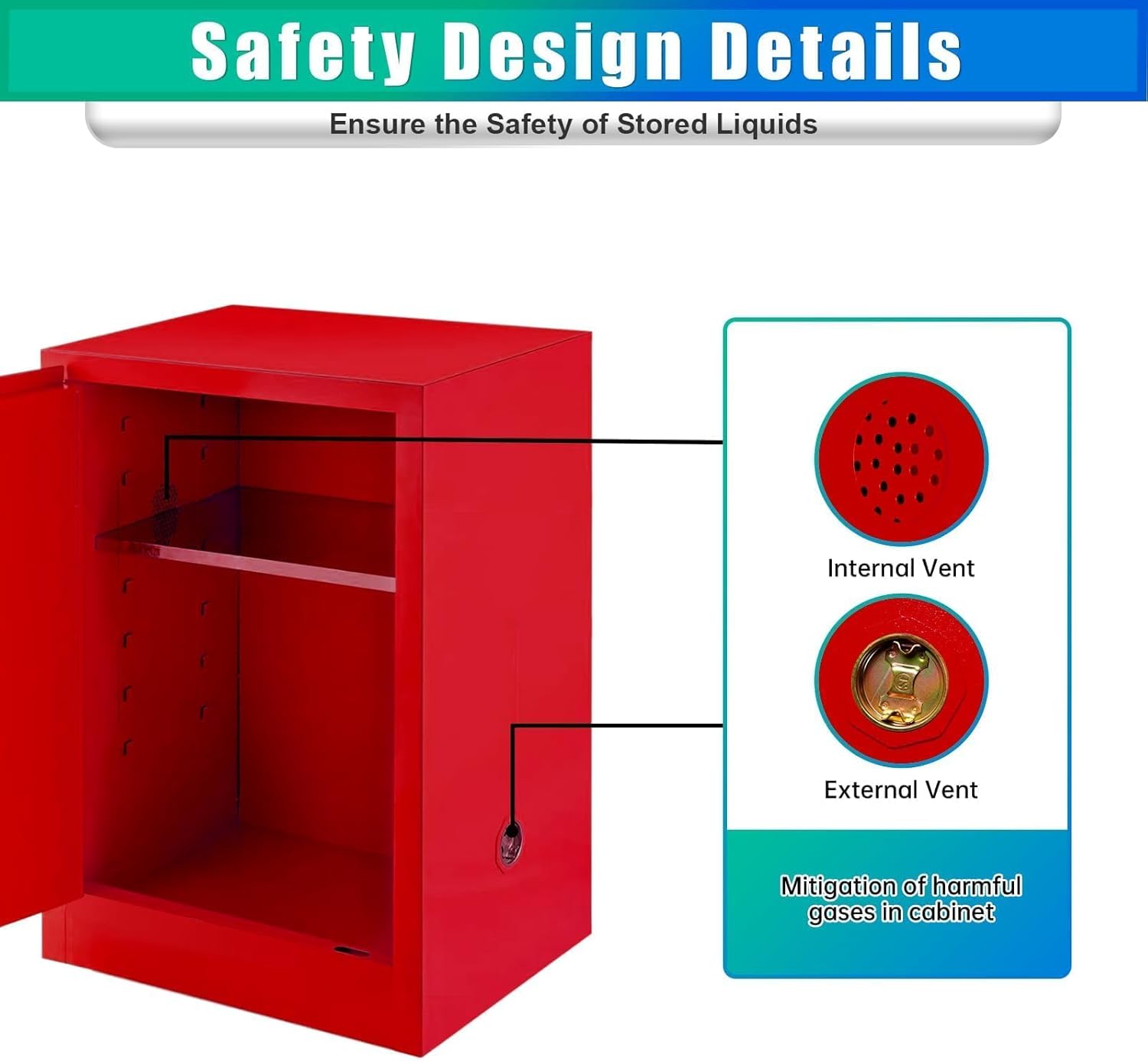 12 Gallon Flammable Storage Cabinet, 23" H x18 W x18 D Steel Flammable Storage Cabinets with Lockable Doors, Flammable Safety, Adjustable Shelf Flammable Cabinet - Red