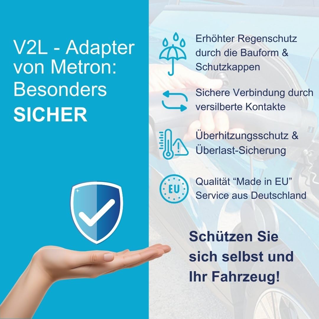 METRON V2L Adapter für Neue Renault Elektrofahrzeuge mit Vehicle-to-Load Funktion (R4, R5, Neuer Dacia Spring Extreme, Alpine A290 & A390)
