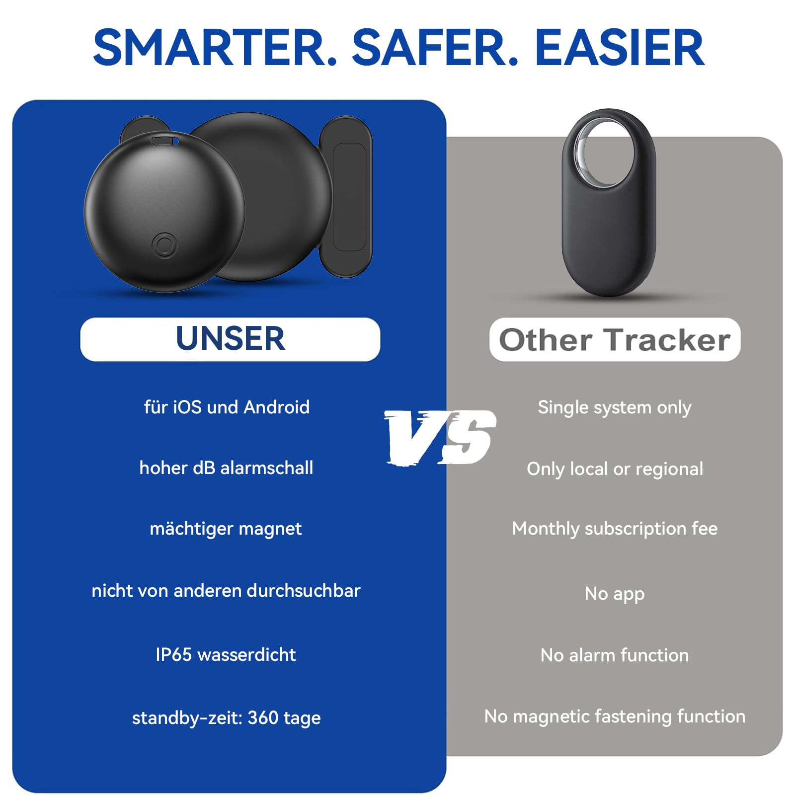 GPS Tracker Auto, Magnetischer GPS Tracker ohne ABO für Android und iOS, Air Tracker Smart Tag IP67 Wasserdicht Versteckter GPS Tracker für Autos/Fahrräder/Motorräder (schwarz)