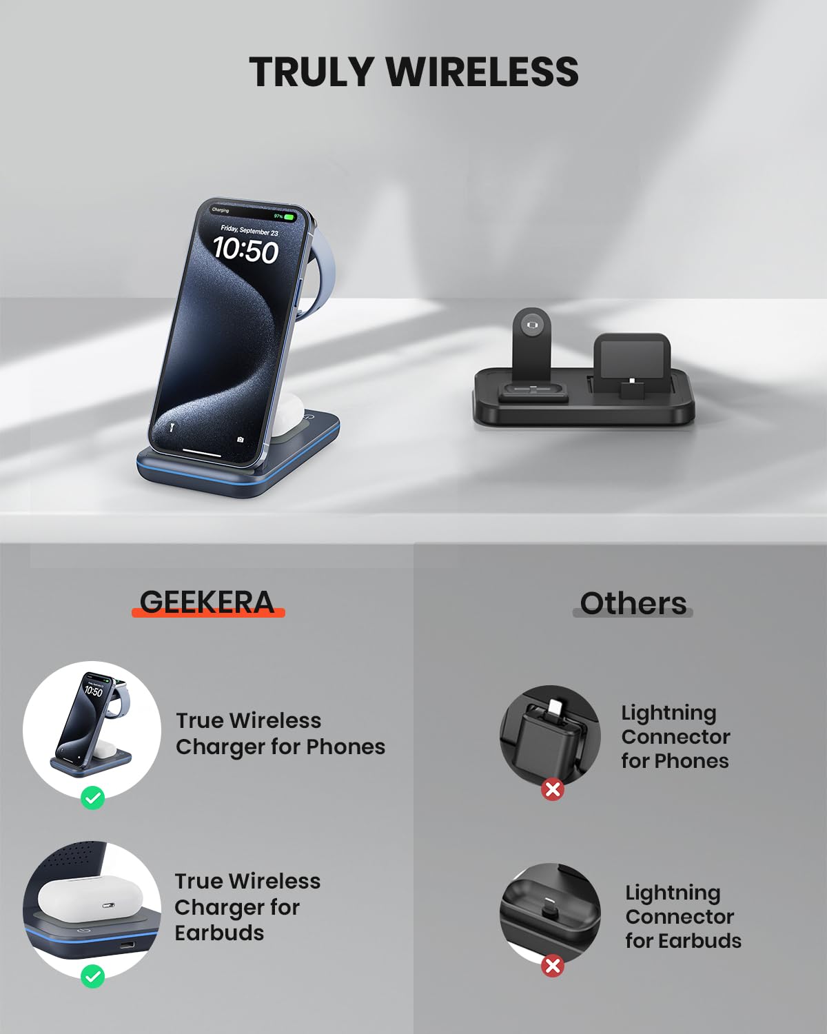 GEEKERA Stazione di ricarica 3 in 1 per Apple, G337-22, grigio titanio