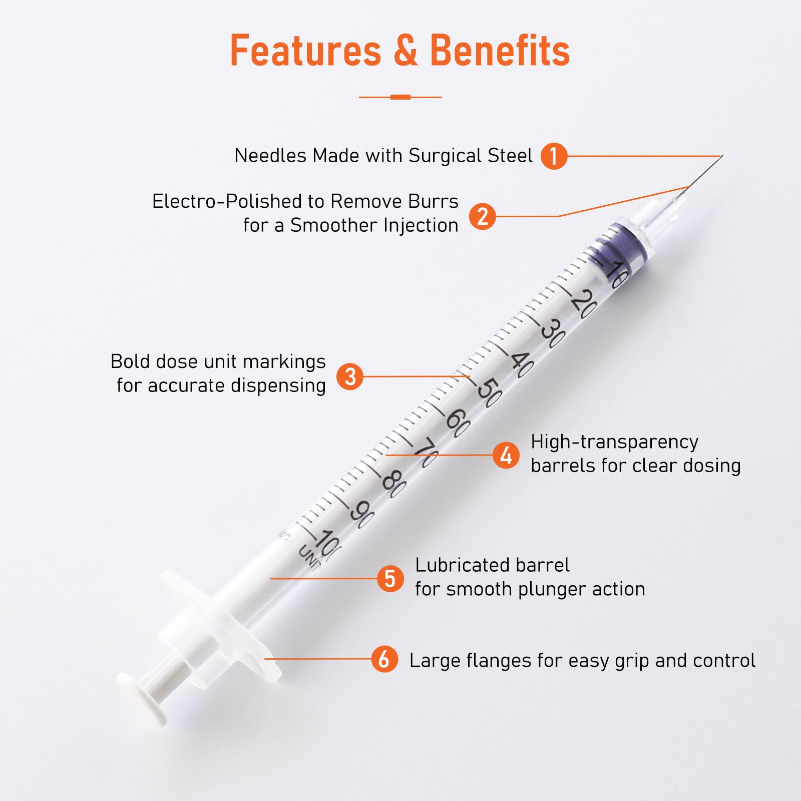 31G 1cc 1/4 Inch (6mm) Syringe, U-100 Syringe with Needle, Individually Wrapped, Pack of 100 — Amazon image 5