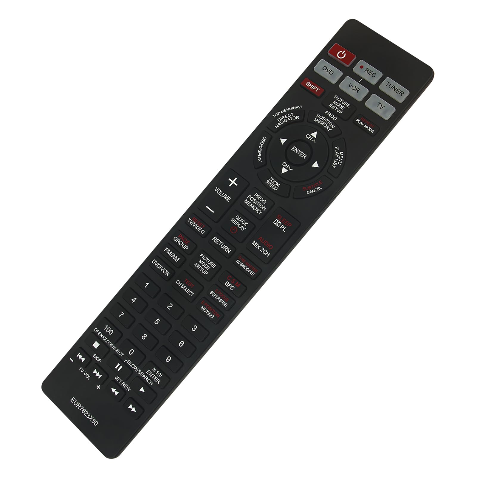 Amazon.com: EUR7623X50 Replacement Remote fit for Panasonic DVD
