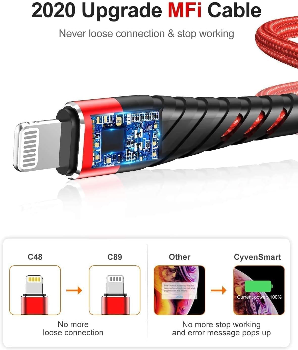 CyvenSmart (1 pièce) Long chargeur iPhone de 4,6 m pour [certifié MFi], câble Lightning de 4,6 m, câble de charge rapide de 4,6 m pour iPhone 12/12 Pro/11/11 Pro/11 Pro Max/XS/XS Max/XR/X/8/8 Plus/7/7