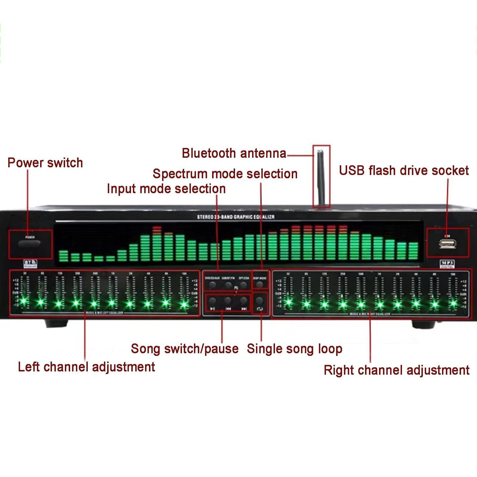 31-Band Grafik Equalizer Digital Equalizer mit Bluetooth 5.4 Optisch-Koaxiale Audio-Decodierung 12 Rhythmusmuster für Heimkino KTV Tonstudio DJ Schwarz