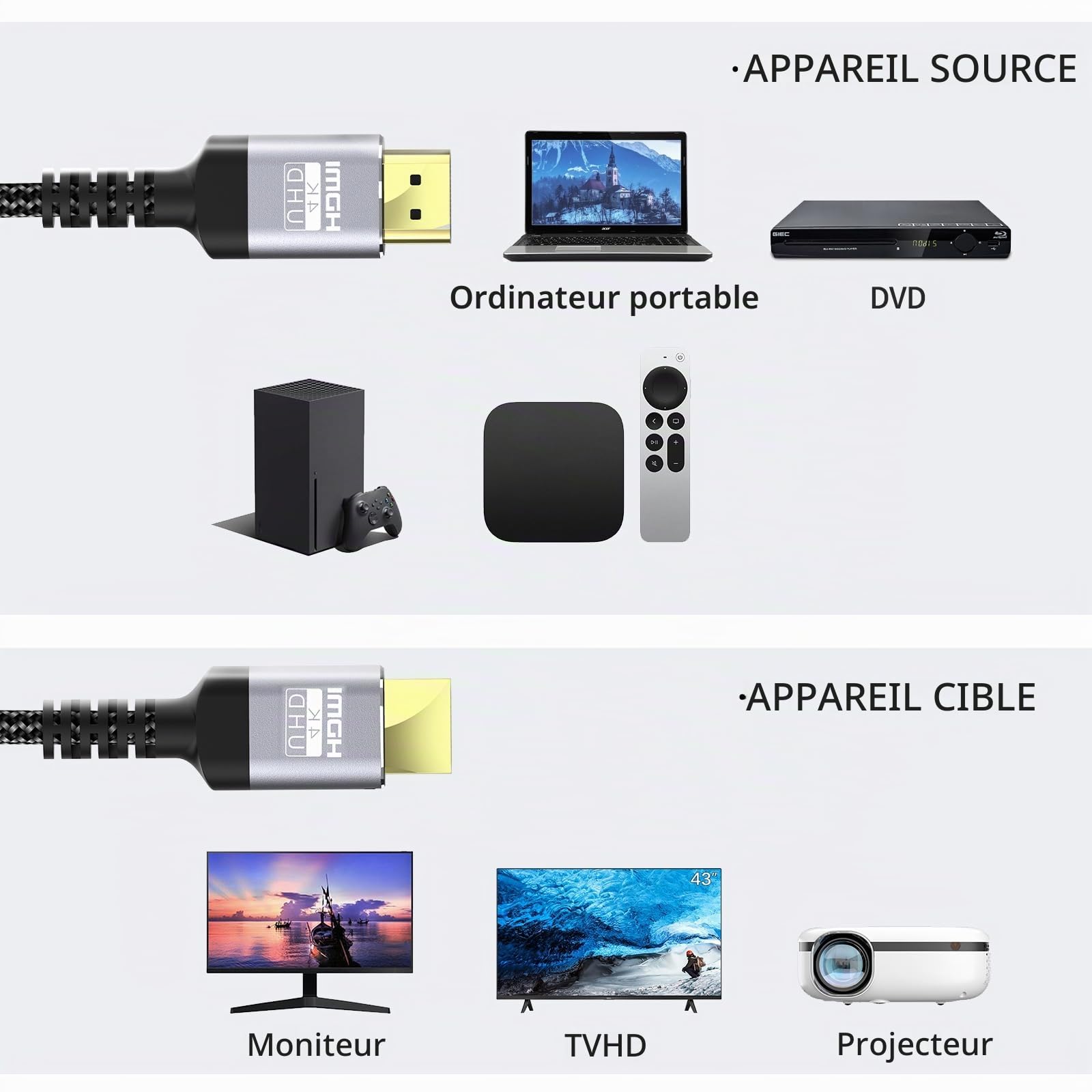Câble HDMI 4K 5m HDMI 2.0 18 Gbps 4K@60Hz HDR ARC HDCP2.2 CEC Ethernet tressé pour UHD moniteur Xbox PS4 PS5