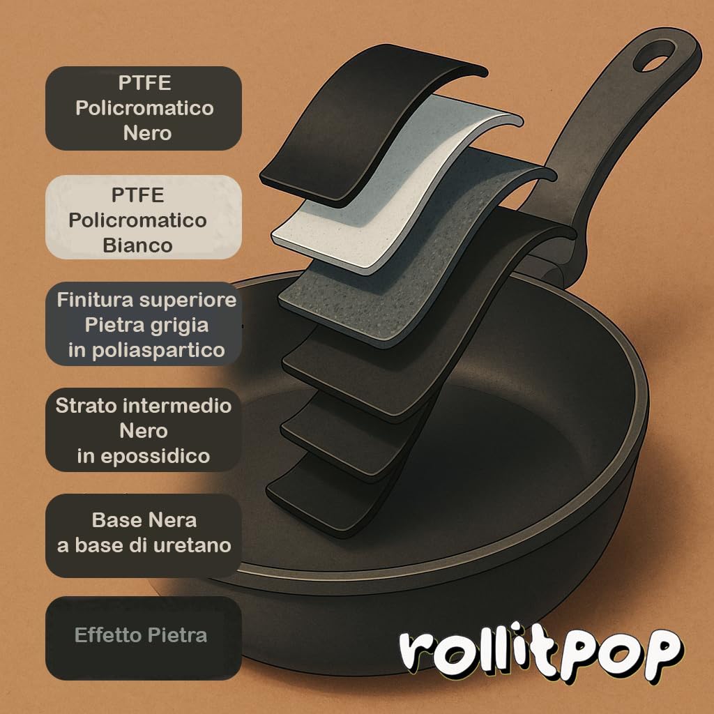 RollitPop Wok Padella Antiaderente Ø 28cm in Alluminio, Made in Italy, Facile da Pulire, Qualità Superiore e Antiaderenza Perfetta, Leggera ed Ergonomica, No Induzione (Ø 28cm)