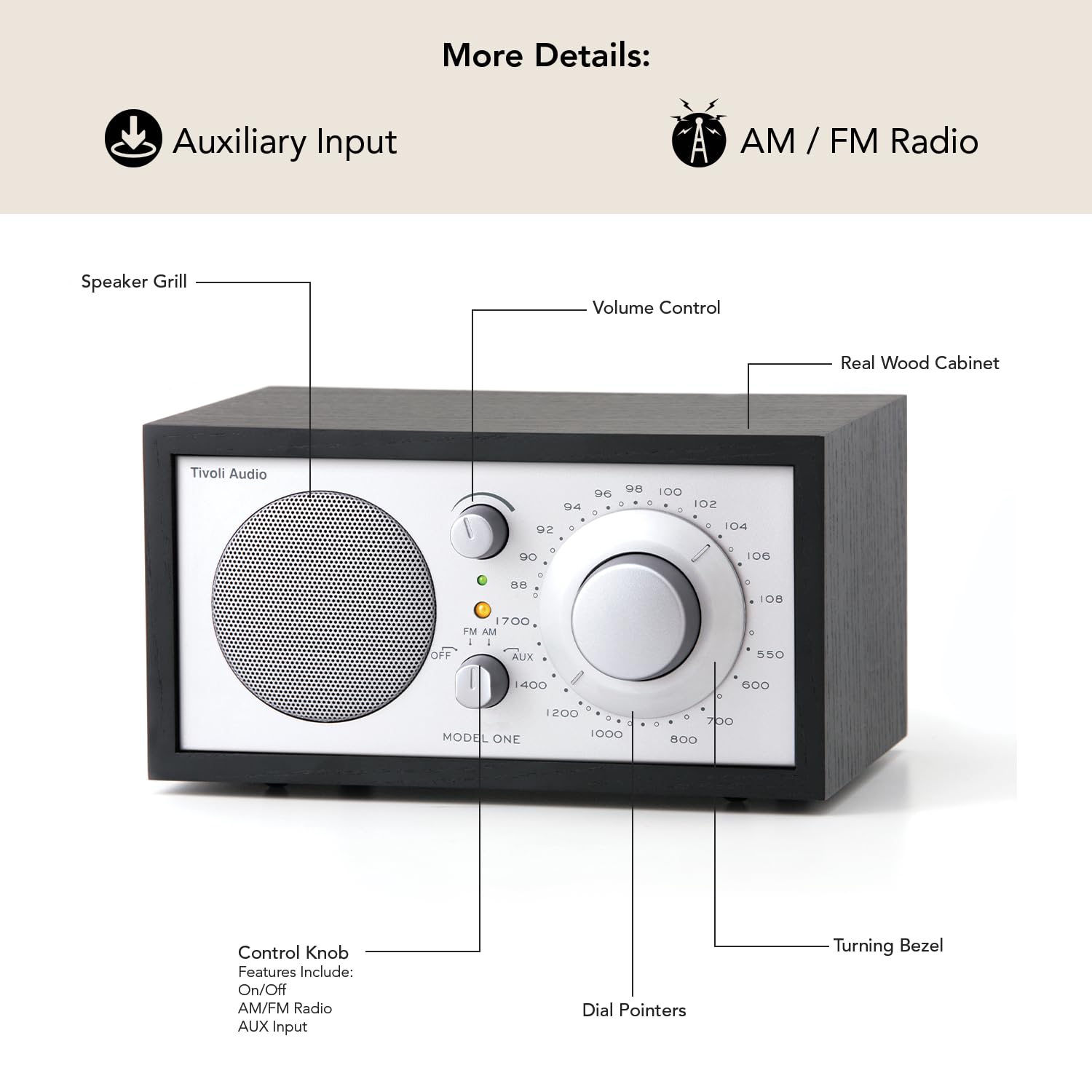 Amazon.co.jp: Tivoli Audio Model One AM/FMテーブルラジオ ホワイト