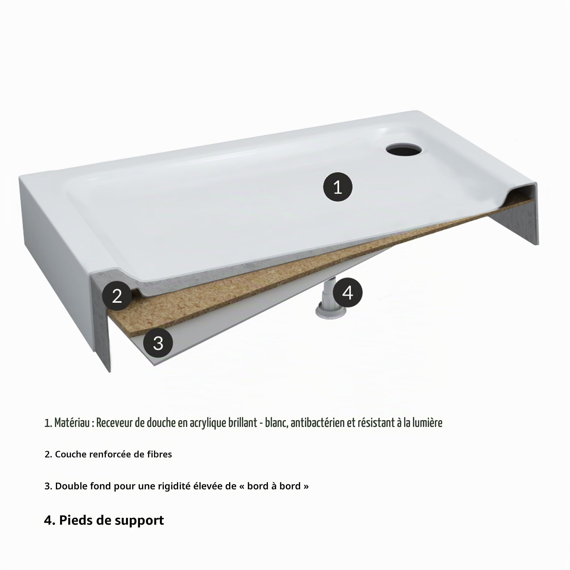 Receveur de douche AQUABAD NORMA, dimensions 90x120 cm rectangulaire pour zone de douche, douche, 5 pieds de support, bonde Domoplex 52mm, acrylique sanitaire blanc haute brillance