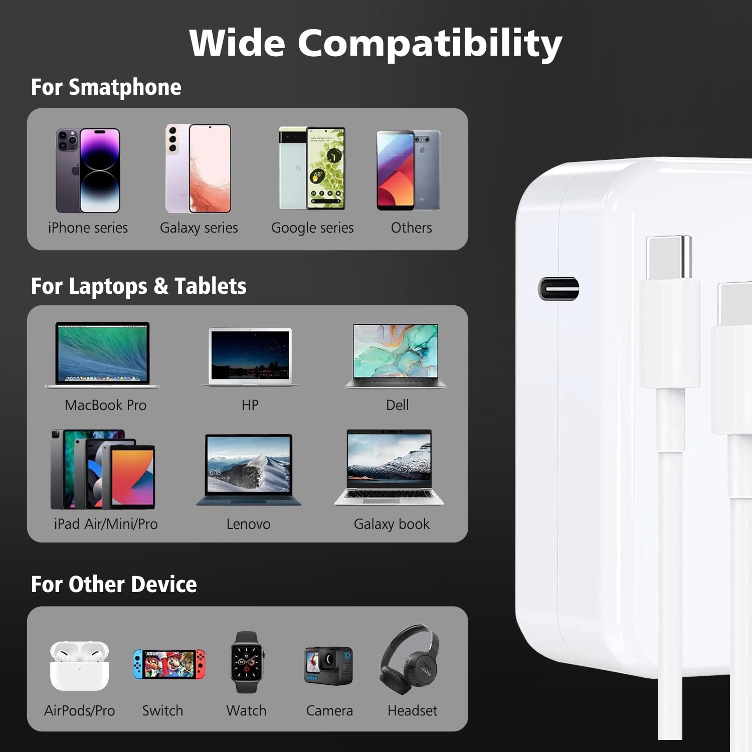 Caricatore USB C Tipo C 100W Alimentatore per Mac Book Air Mac Book Pro 13 14 15 16 pollici 2024 2023 2022 2021 2020, M1 M2 M3 Mac Laptop, iPad, Caricabatterie Rapido