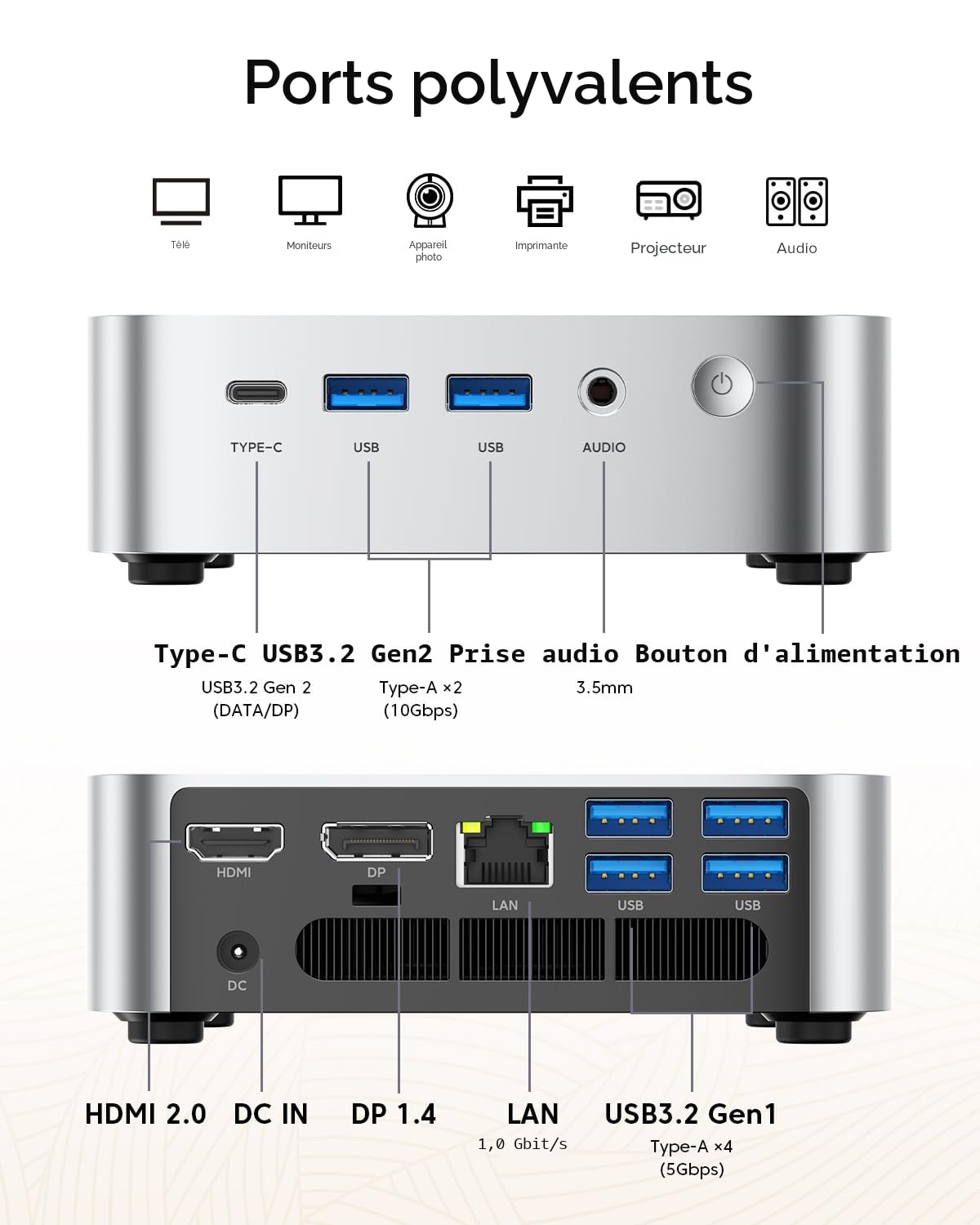 ACEMAGIC K1 Mini PC, Ιntel Core i5-12600H(12C/16T, jusqu'à 4,5 GHz),16 Go DDR4 512 Go SSD NVMe Mini Ordinateur Bureau, 4K UHD Triple écranWi-FI 6, Graphique Ιntel Iris XE, Buetooth 5.2