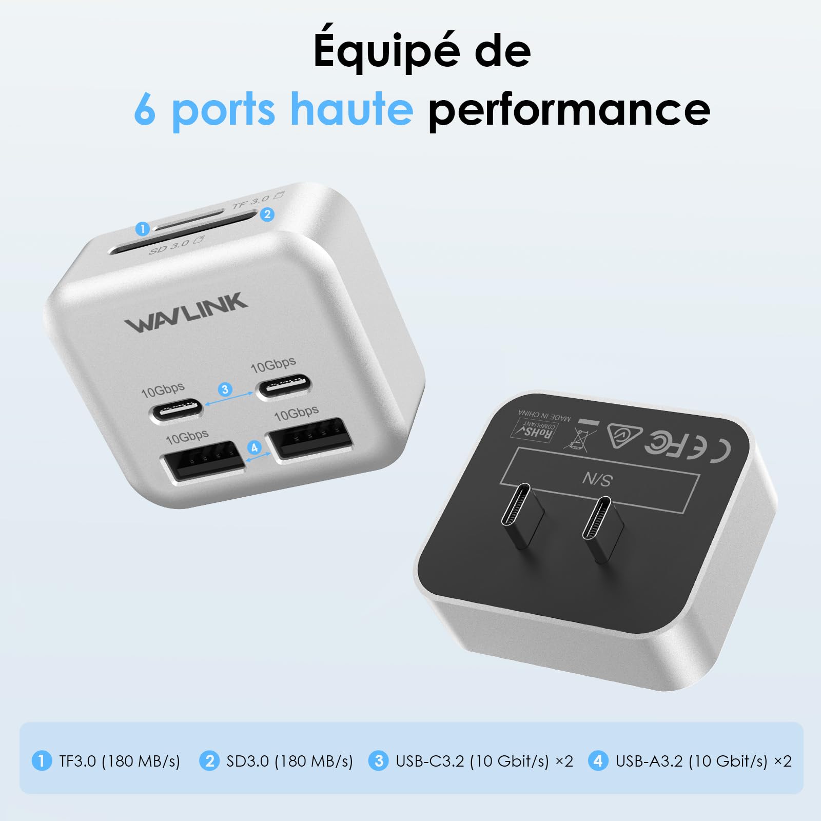 WAVLINK Hub pour Mac Mini M4, Hub 6 Ports pour Mac Mini | 2 x USB-C 10 Gb/s, 2 x USB-A 10 Gb/s, lecteur de cartes SD 3.0, pour Mac mini M4 et M4 Pro