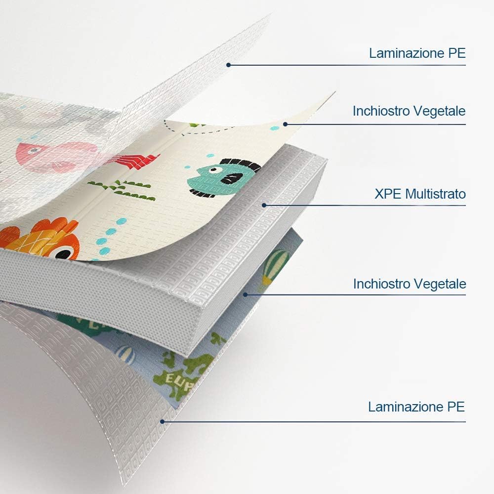 OUNUO Tappeto da Gioco per Bambini, Neonato, Gattonamento Pieghevole 200 x 180 cm, XPE Schiuma/Portatile Reversibile per Pavimento Antiscivolo (200 * 180CM)