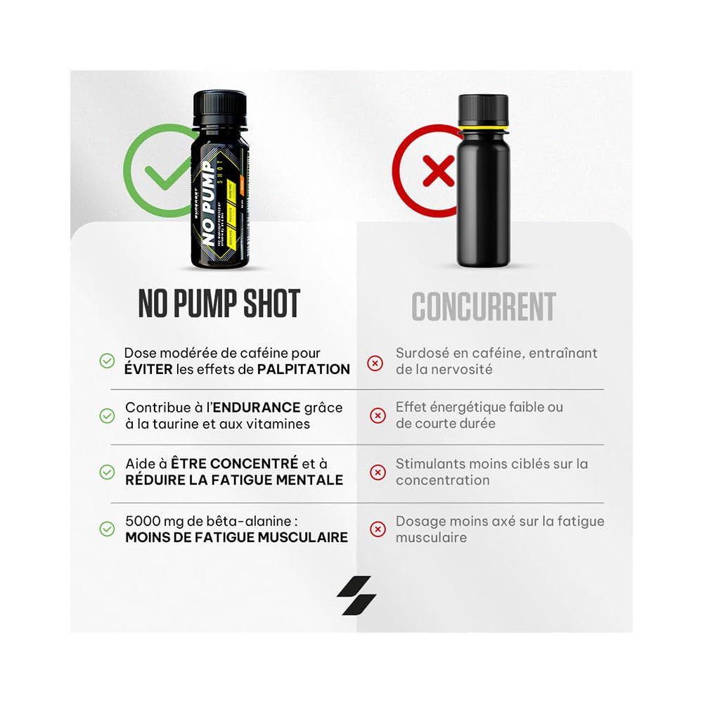 Superset Nutrition | No Pump Shot (12x60ml) | PreWorkout | Formule spéciale pour entraînements intenses ! - Orange