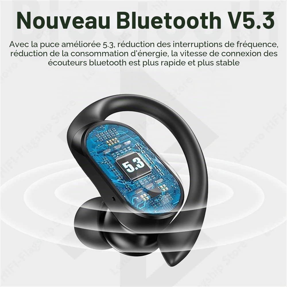 Lenovo LivePods LP75 Oreillettes Bluetooth 5.3 Sport Gym/Running Crochet d'oreille
