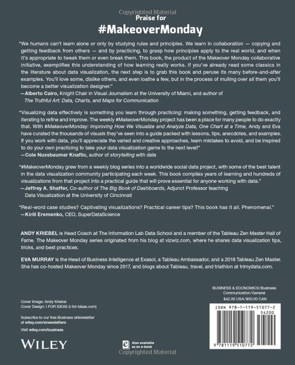 #MakeoverMonday: Improving How We Visualize and Analyze Data, One Chart at a Time - Image 2