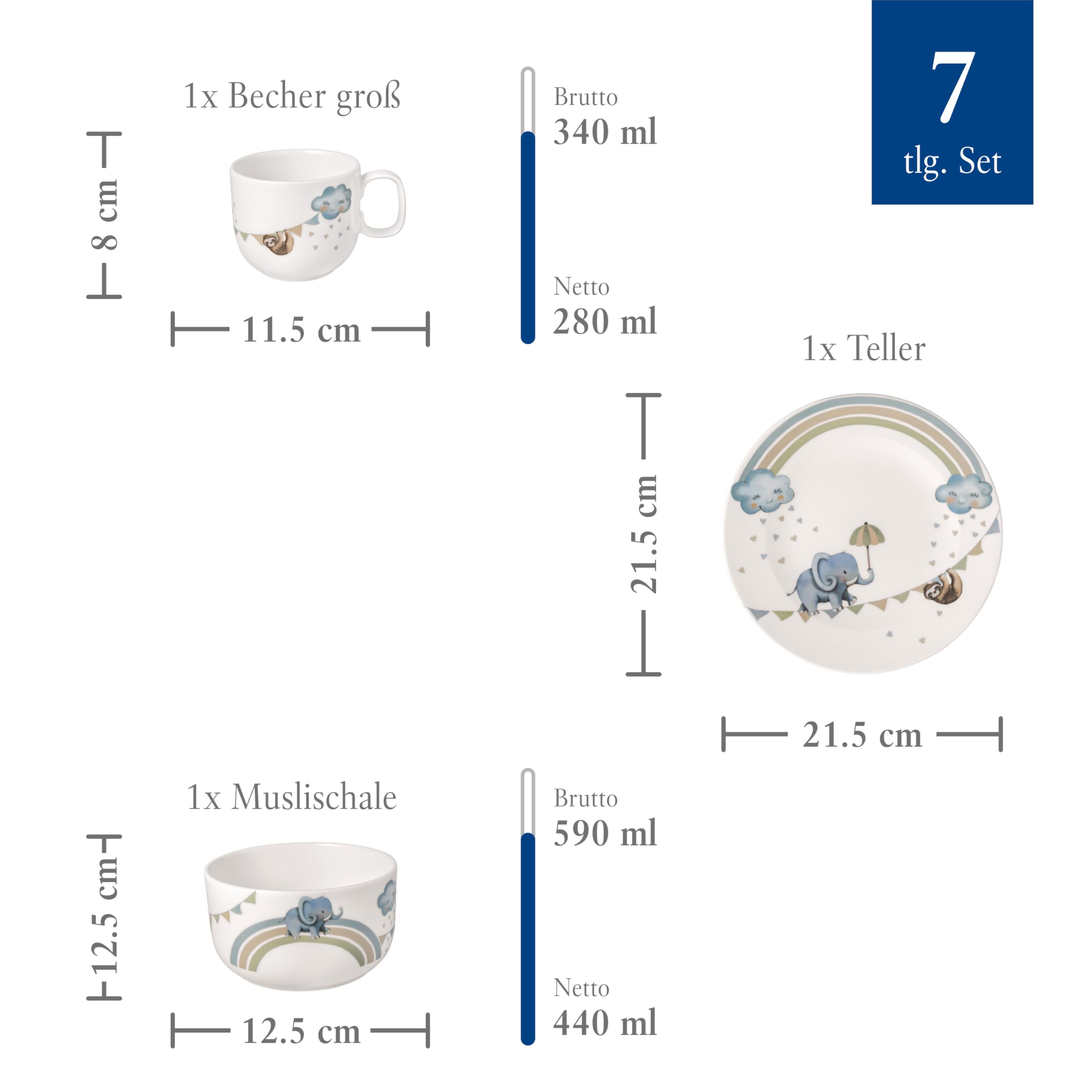 Villeroy & Boch - Walk like an Elephant Set di Stoviglie per Bambini 7 Pezzi Blu, Lavabile in Lavastoviglie, Adatto per Microonde, Stoviglie, Piatti, Tazzine, Ciotola, Servizio, Porcellana Premium