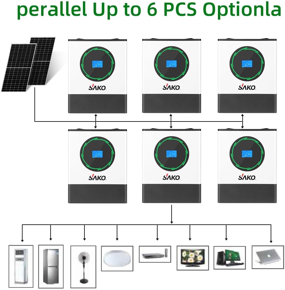 Diagram showing up to six Sako SUNPOLO inverters connected in parallel to power various household appliances